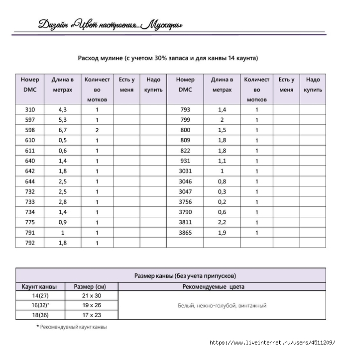 Screenshot_2024-06-17-13-17-24-064_com.adobe.reader (679x700, 178Kb)