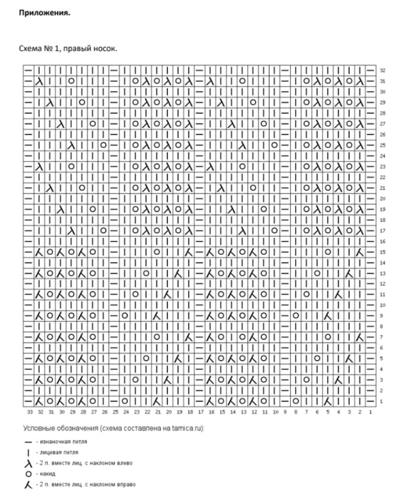  (582x700, 274Kb)