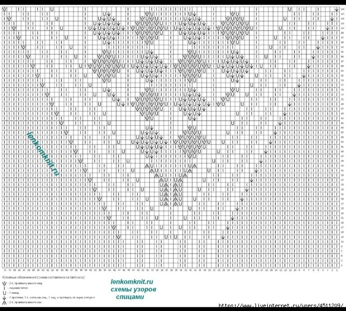 Screenshot_2024-06-25-20-20-24-515_org.telegram.messenger (700x630, 396Kb)