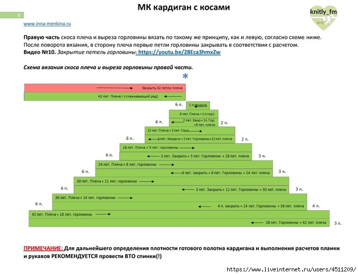 Screenshot_2024-07-06-16-51-04-871_com.adobe.reader (700x536, 160Kb)