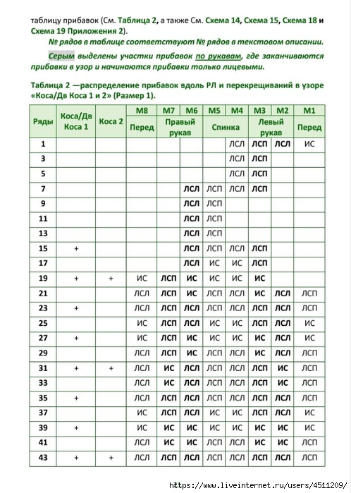 Screenshot_2024-08-27-09-42-43-435_com.adobe.reader (498x700, 253Kb)