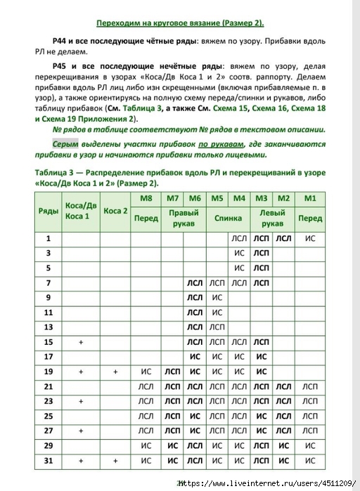 Screenshot_2024-08-27-09-43-02-635_com.adobe.reader (512x700, 243Kb)
