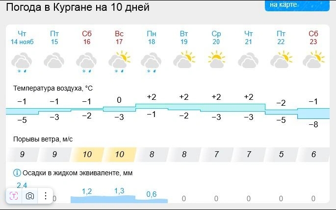 4709286_Ilya_Vinshtein_sprognoziroval_teplyu_pogody_v_Kyrgane__14_noyabrya_2024__45_ry (685x429, 108Kb)