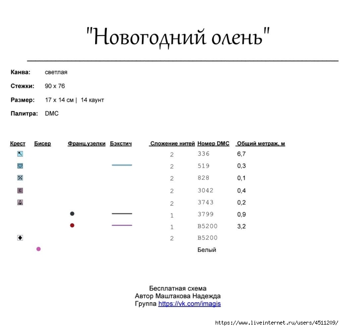 Screenshot_2024-09-01-21-37-51-252_com.adobe.reader (700x673, 84Kb)