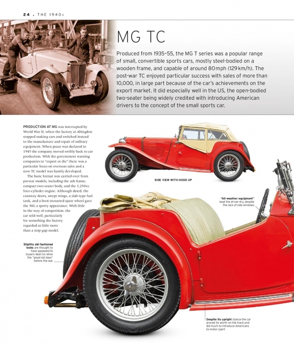 6627324_The_Classic_Car_Book_The_Definitive_Visual_History__2016__DK026 (585x700, 268Kb)