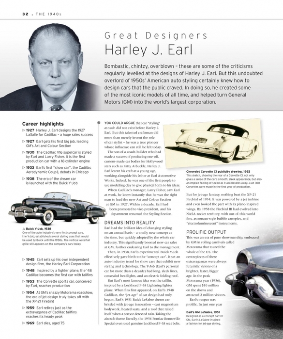 6627324_The_Classic_Car_Book_The_Definitive_Visual_History__2016__DK034 (585x700, 258Kb)