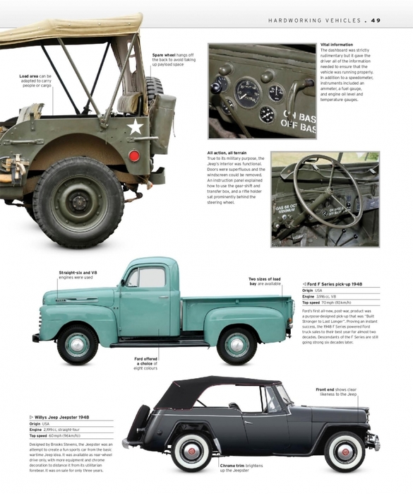6627324_The_Classic_Car_Book_The_Definitive_Visual_History__2016__DK051 (585x700, 227Kb)