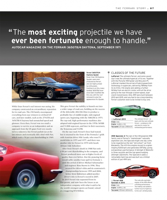 6627324_The_Classic_Car_Book_The_Definitive_Visual_History__2016__DK089 (585x700, 245Kb)