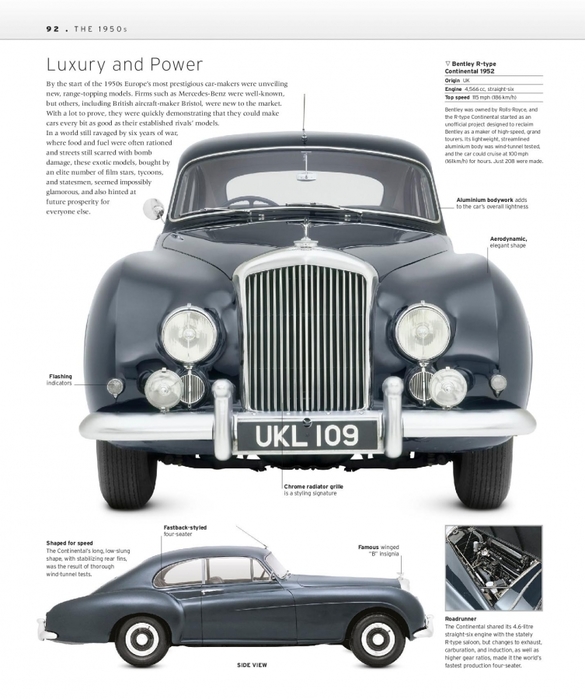 6627324_The_Classic_Car_Book_The_Definitive_Visual_History__2016__DK094 (585x700, 216Kb)