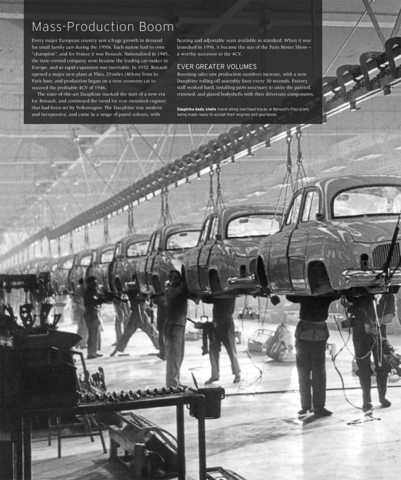 6627324_The_Classic_Car_Book_The_Definitive_Visual_History__2016__DK096 (585x700, 268Kb)