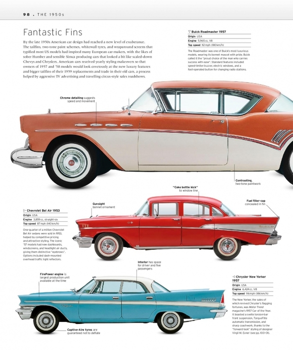 6627324_The_Classic_Car_Book_The_Definitive_Visual_History__2016__DK100 (585x700, 230Kb)