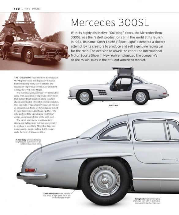 6627324_The_Classic_Car_Book_The_Definitive_Visual_History__2016__DK104 (585x700, 228Kb)