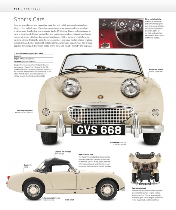 6627324_The_Classic_Car_Book_The_Definitive_Visual_History__2016__DK108 (585x700, 231Kb)