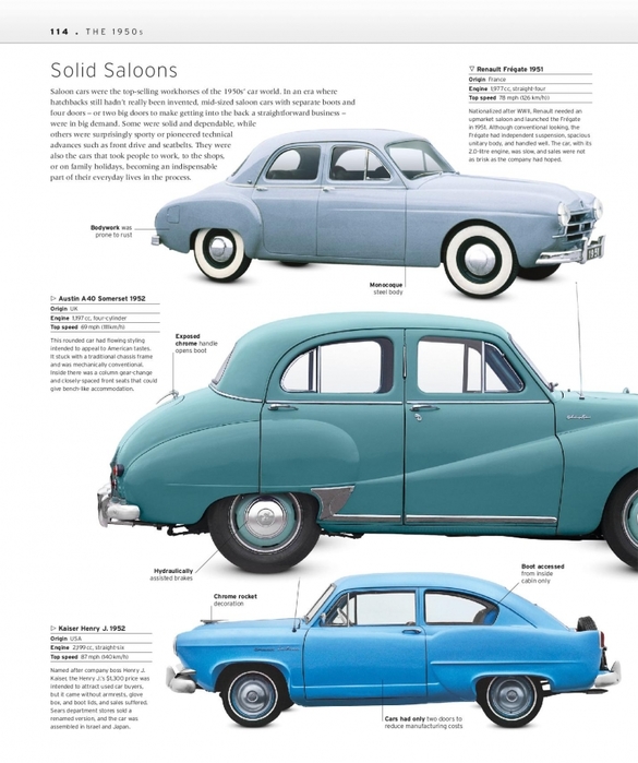 6627324_The_Classic_Car_Book_The_Definitive_Visual_History__2016__DK116 (585x700, 226Kb)