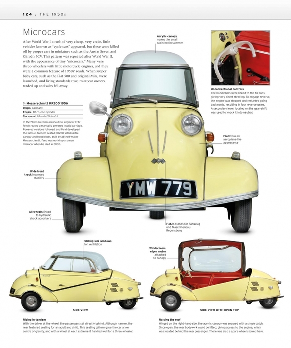 6627324_The_Classic_Car_Book_The_Definitive_Visual_History__2016__DK126 (585x700, 218Kb)