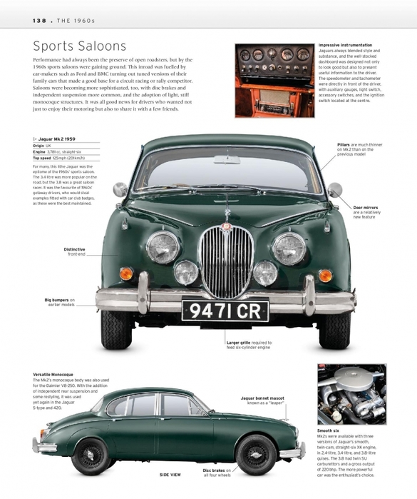 6627324_The_Classic_Car_Book_The_Definitive_Visual_History__2016__DK140 (585x700, 221Kb)