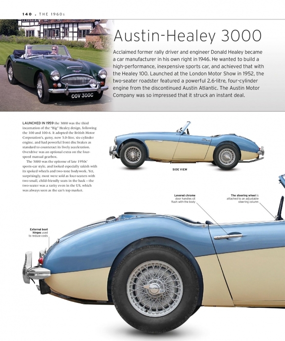 6627324_The_Classic_Car_Book_The_Definitive_Visual_History__2016__DK142 (585x700, 240Kb)