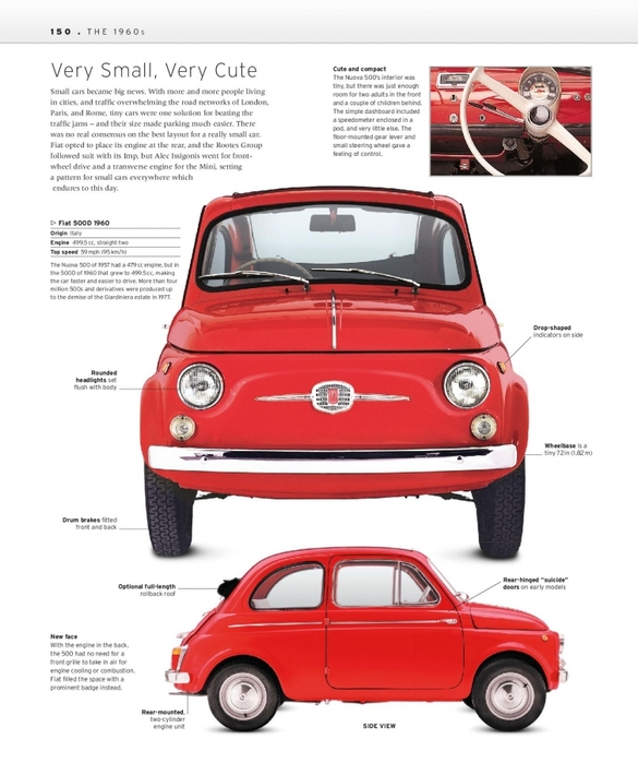 6627324_The_Classic_Car_Book_The_Definitive_Visual_History__2016__DK152 (585x700, 226Kb)