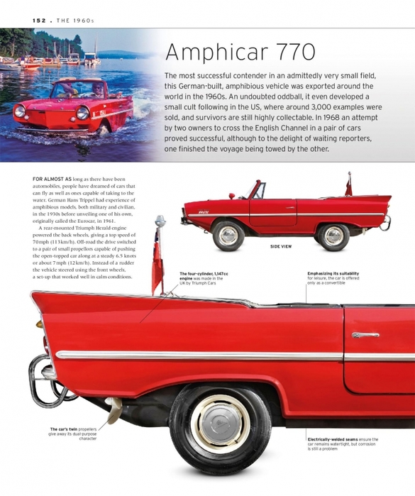 6627324_The_Classic_Car_Book_The_Definitive_Visual_History__2016__DK154 (585x700, 240Kb)