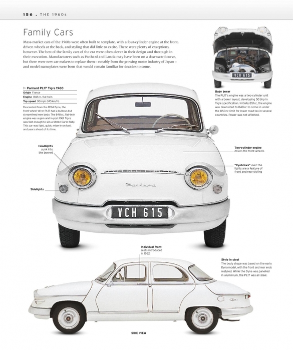 6627324_The_Classic_Car_Book_The_Definitive_Visual_History__2016__DK158 (585x700, 205Kb)