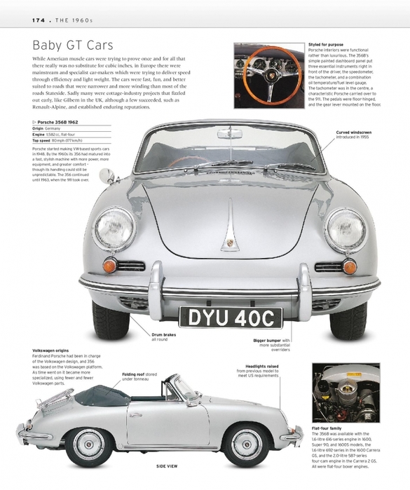 6627324_The_Classic_Car_Book_The_Definitive_Visual_History__2016__DK176 (585x700, 224Kb)