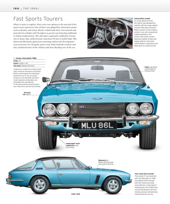 6627324_The_Classic_Car_Book_The_Definitive_Visual_History__2016__DK182 (585x700, 230Kb)