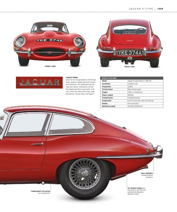 6627324_The_Classic_Car_Book_The_Definitive_Visual_History__2016__DK191 (585x700, 214Kb)