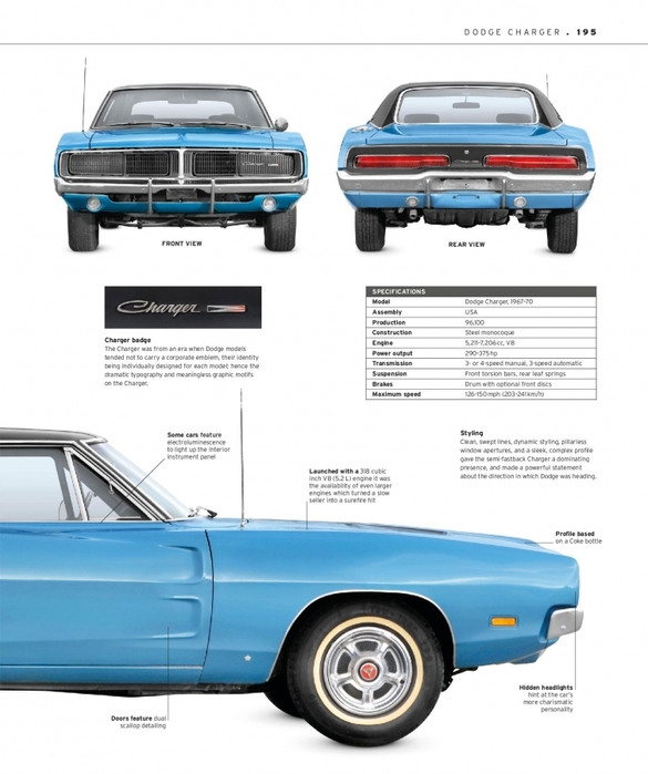 6627324_The_Classic_Car_Book_The_Definitive_Visual_History__2016__DK197 (585x700, 202Kb)