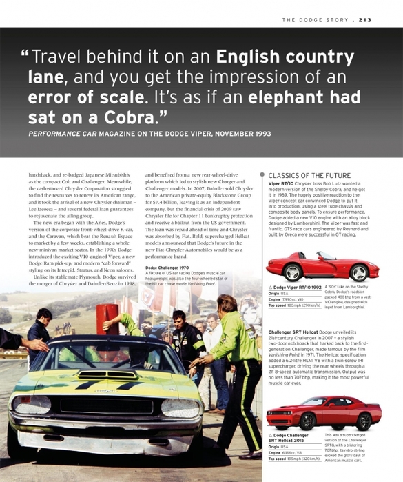 6627324_The_Classic_Car_Book_The_Definitive_Visual_History__2016__DK215 (585x700, 274Kb)