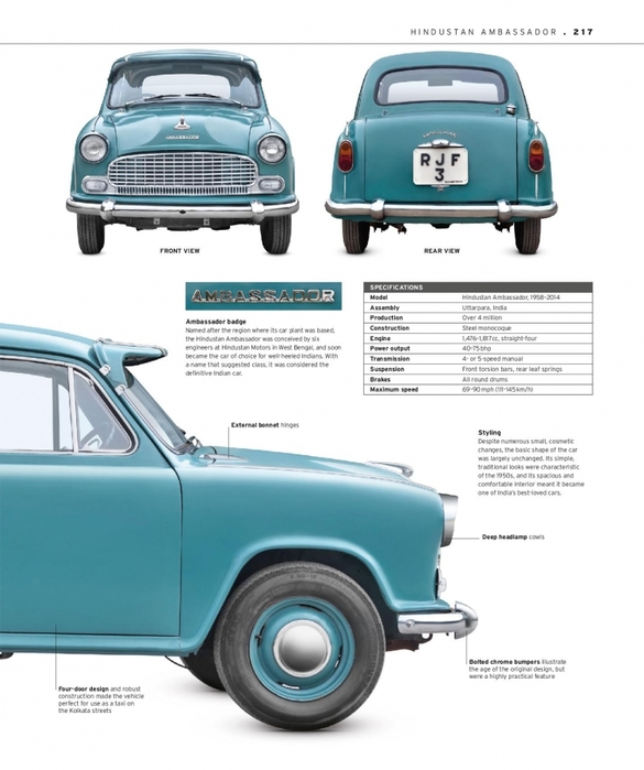 6627324_The_Classic_Car_Book_The_Definitive_Visual_History__2016__DK219 (585x700, 203Kb)