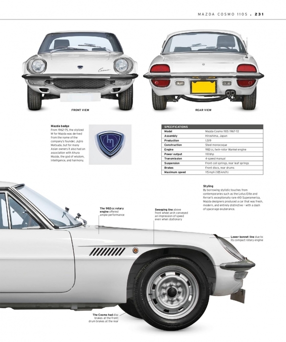 6627324_The_Classic_Car_Book_The_Definitive_Visual_History__2016__DK233 (585x700, 192Kb)