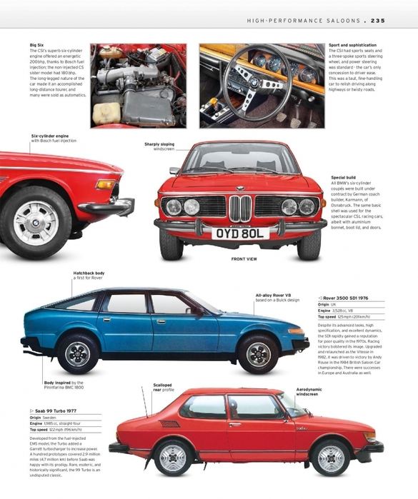 6627324_The_Classic_Car_Book_The_Definitive_Visual_History__2016__DK237 (585x700, 247Kb)
