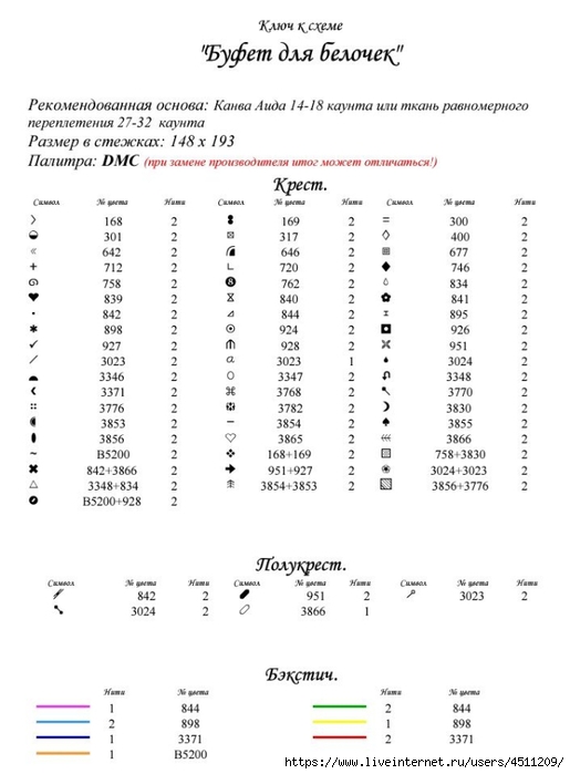 Screenshot_2024-10-09-17-32-55-437_com.adobe.reader (515x700, 130Kb)