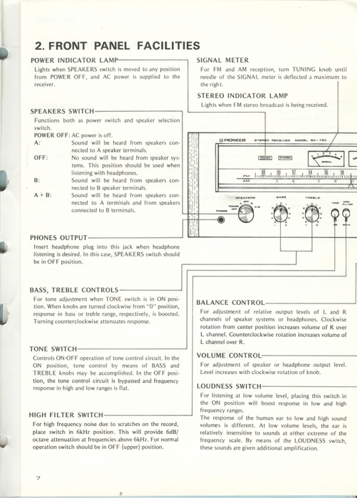 6627324_Pioneer_SX__750_service_mfnual0006 (502x700, 222Kb)