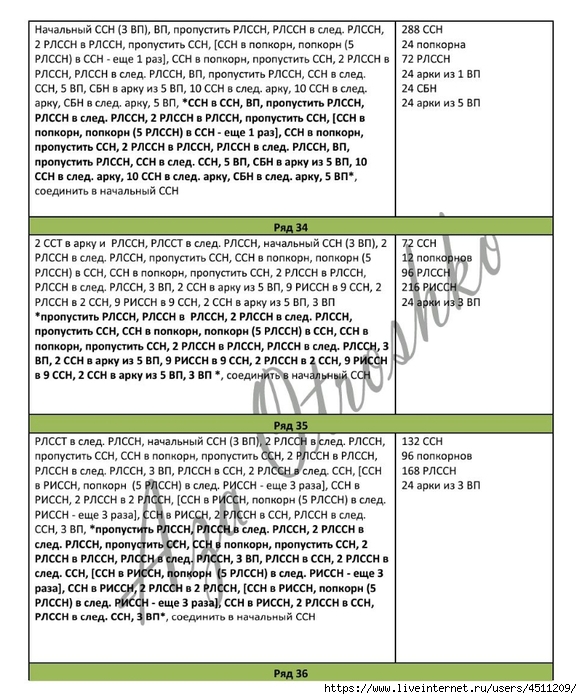 Screenshot_2024-10-29-23-26-52-340_com.adobe.reader (582x700, 288Kb)