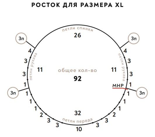 (531x470, 31Kb)