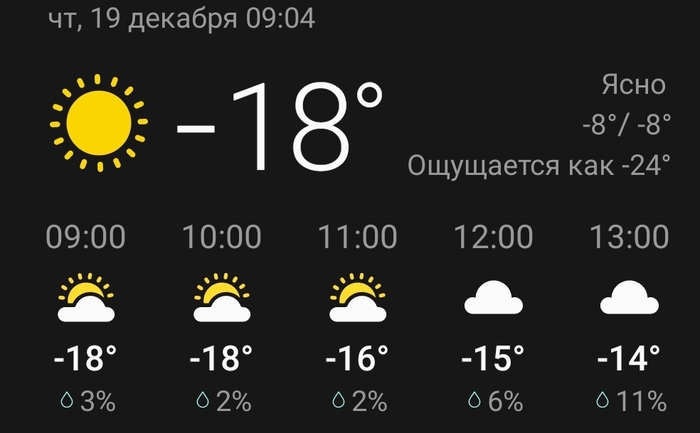 Screenshot_20241219-090430_Weather (700x433, 71Kb)