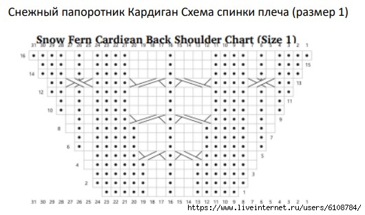  (530x313, 87Kb)