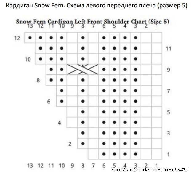 (621x562, 118Kb)