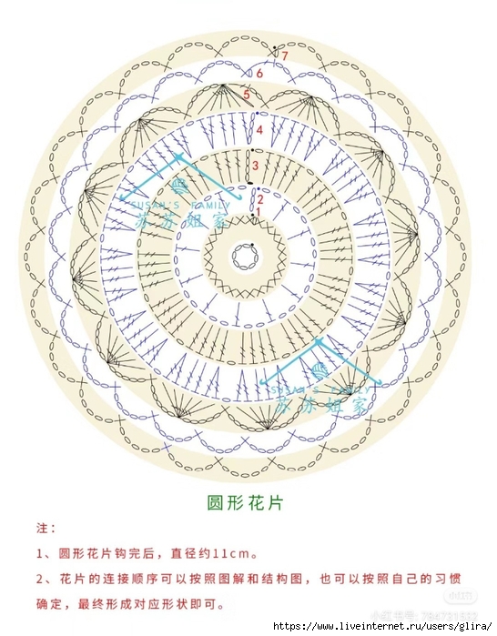 3,1 (546x700, 259Kb)