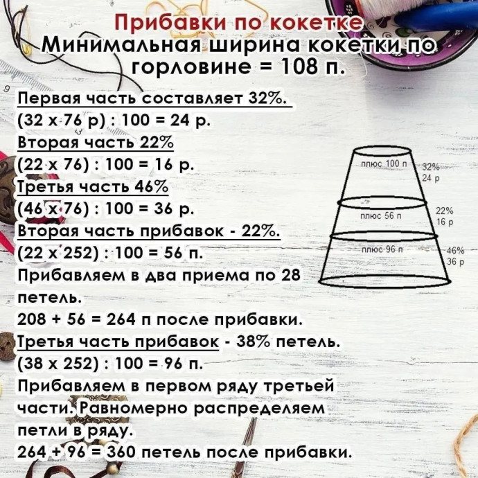 3416556_krugluyukoketkunoboitesoshibitsjavraschetahimagesbig_6 (690x690, 164Kb)