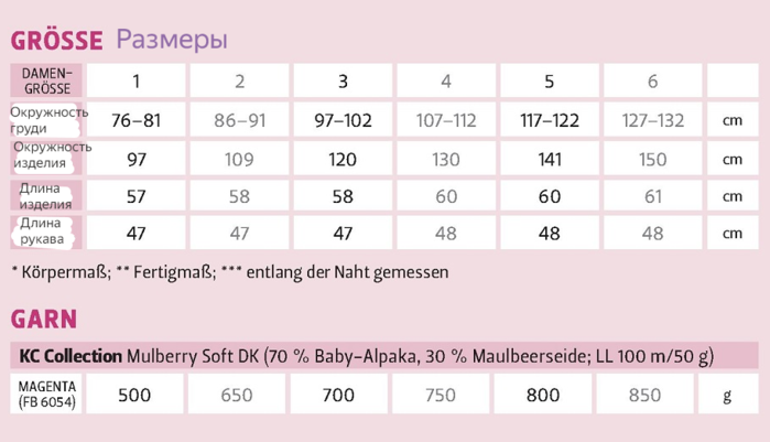 scale_1200 (2) (700x401, 157Kb)