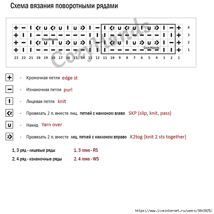 scale_1200 (7) (700x700, 144Kb)