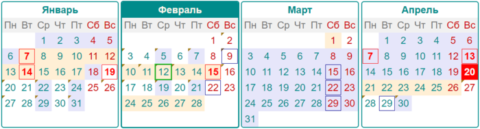 Православные праздники в 2025 году: календарь с церковными постами. Обсуждение н