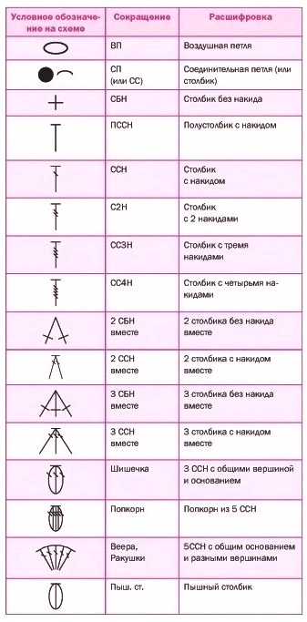 ZV (337x683, 78Kb)