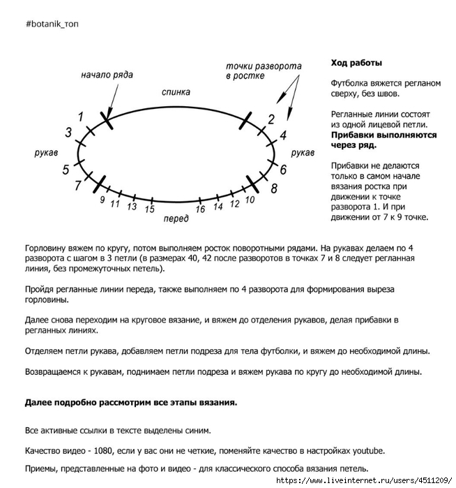 Screenshot_2024-03-06-00-13-47-919_com.adobe.reader (654x700, 188Kb)