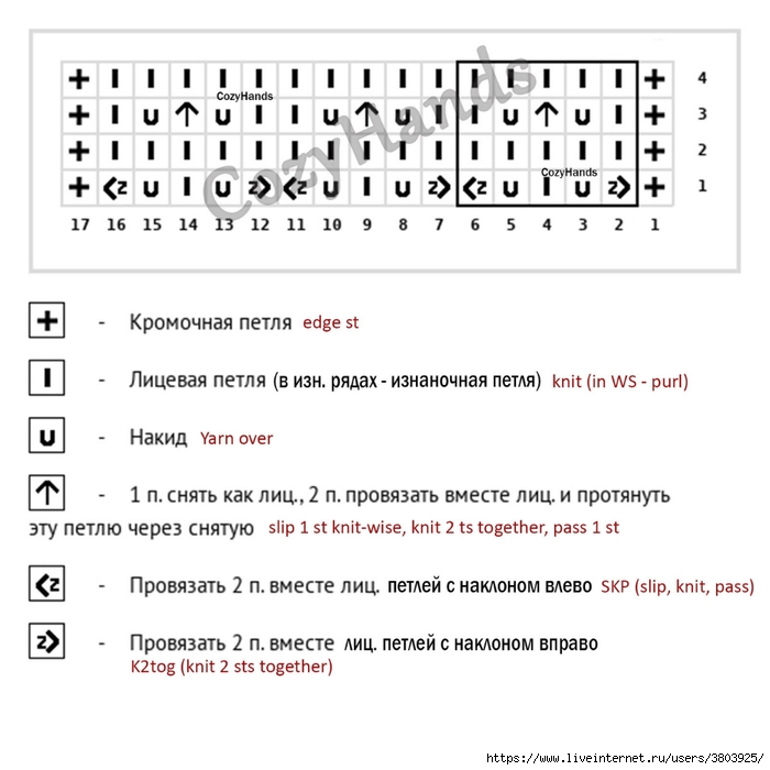 scale_1200 (4) (700x700, 166Kb)