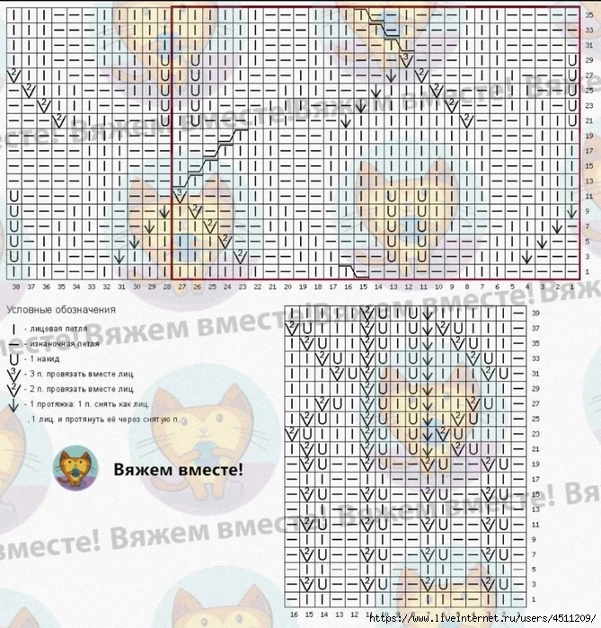 Screenshot_2024-03-08-15-57-43-423_org.telegram.messenger (669x700, 439Kb)