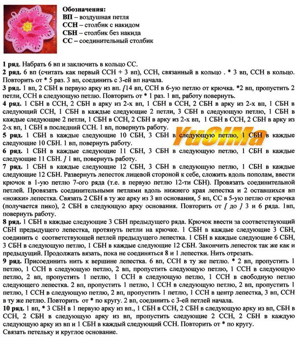 Вязаная прихватка (2) (605x700, 323Kb)