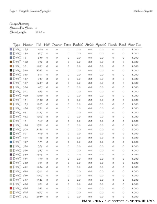 Screenshot_2024-12-10-14-36-14-993_com.adobe.reader (541x700, 159Kb)